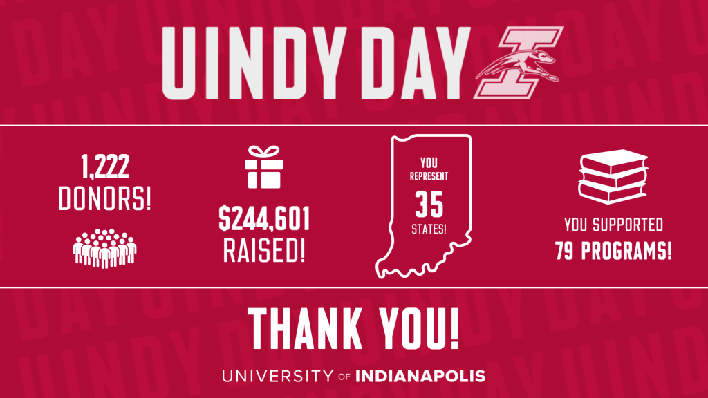 UIndy Day graphic showing 1,222 donors; $244,601 raised; 35 states represented; and supporting 79 programs
